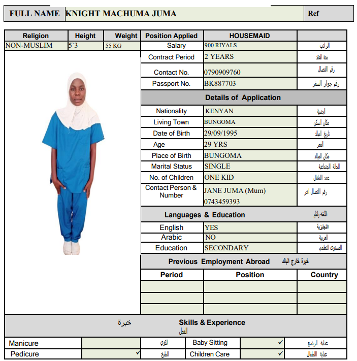CV Image