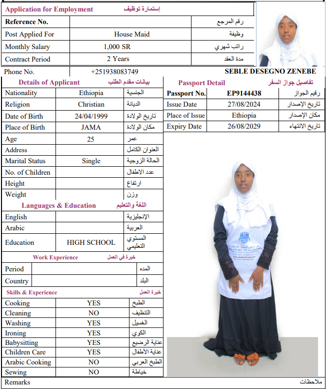 CV Image