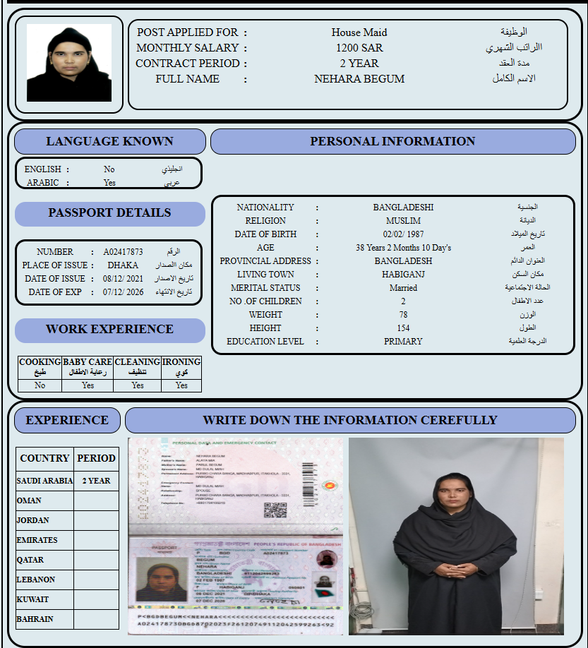 CV Image