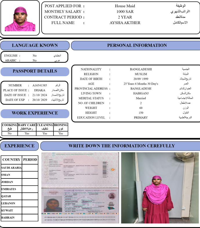 CV Image