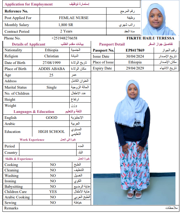 CV Image