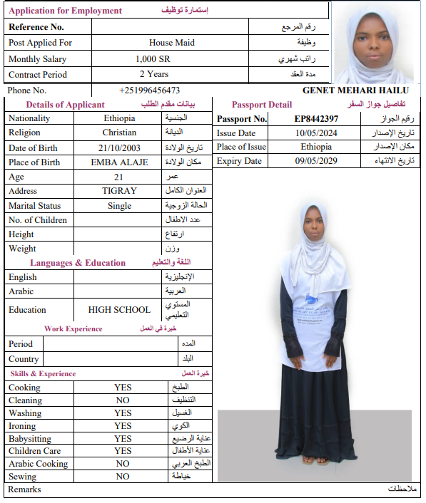 CV Image