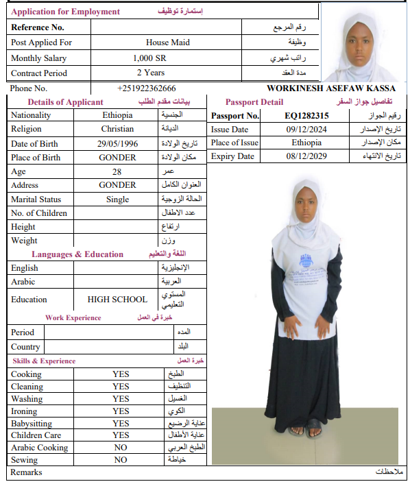 CV Image