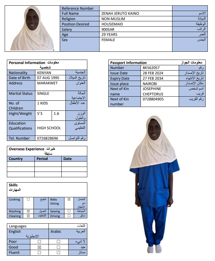 CV Image