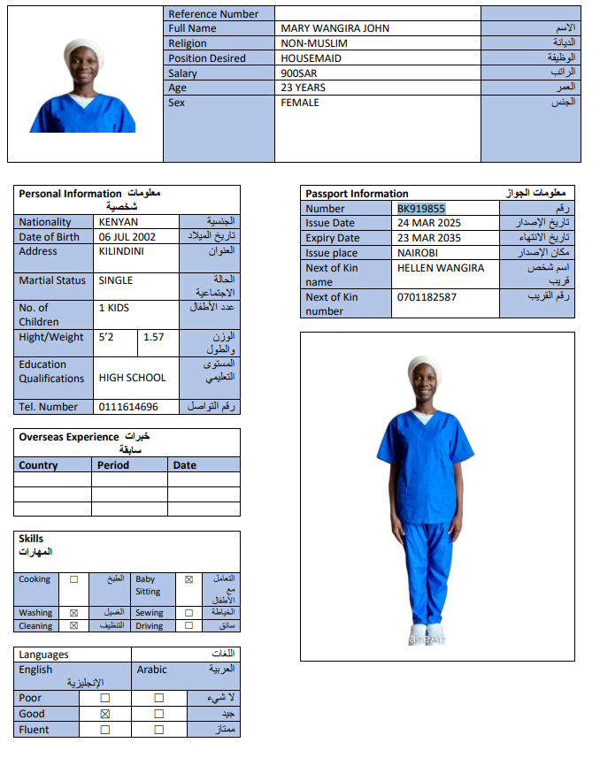 CV Image