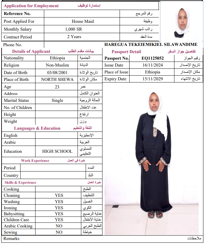 CV Image