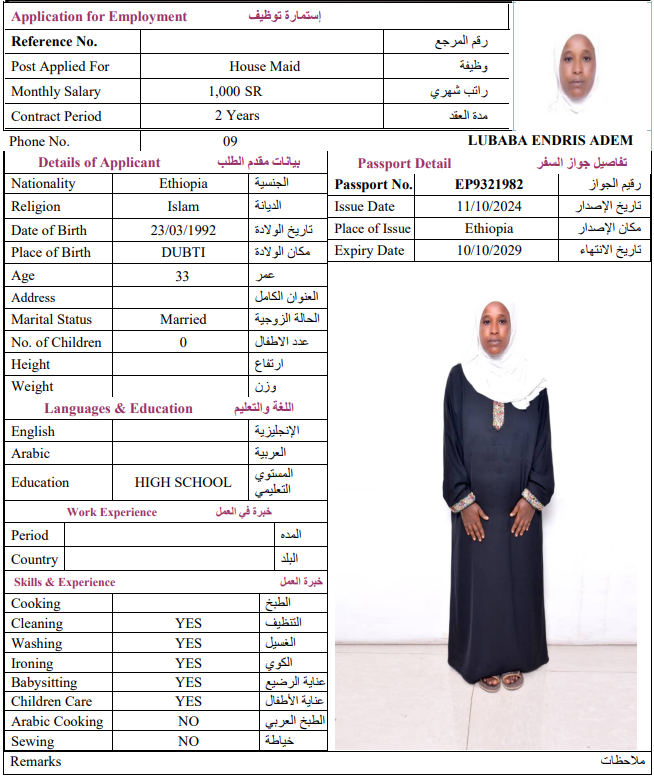 CV Image