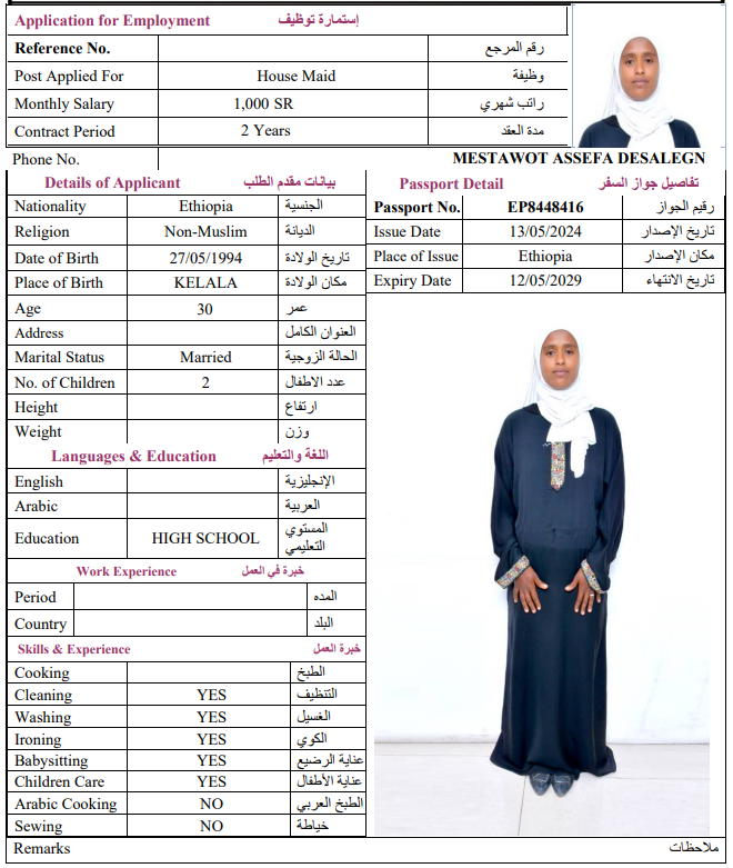 CV Image