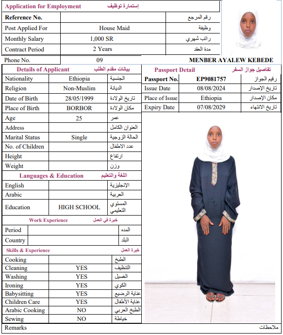 CV Image