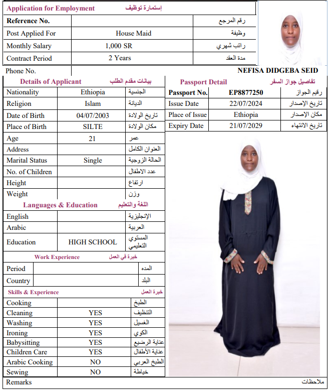 CV Image