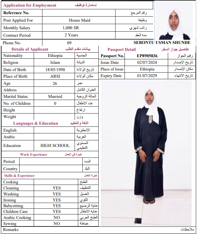 CV Image