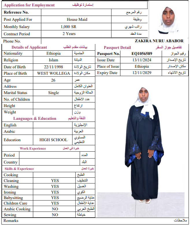 CV Image