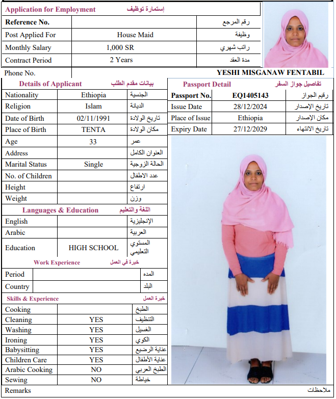 CV Image