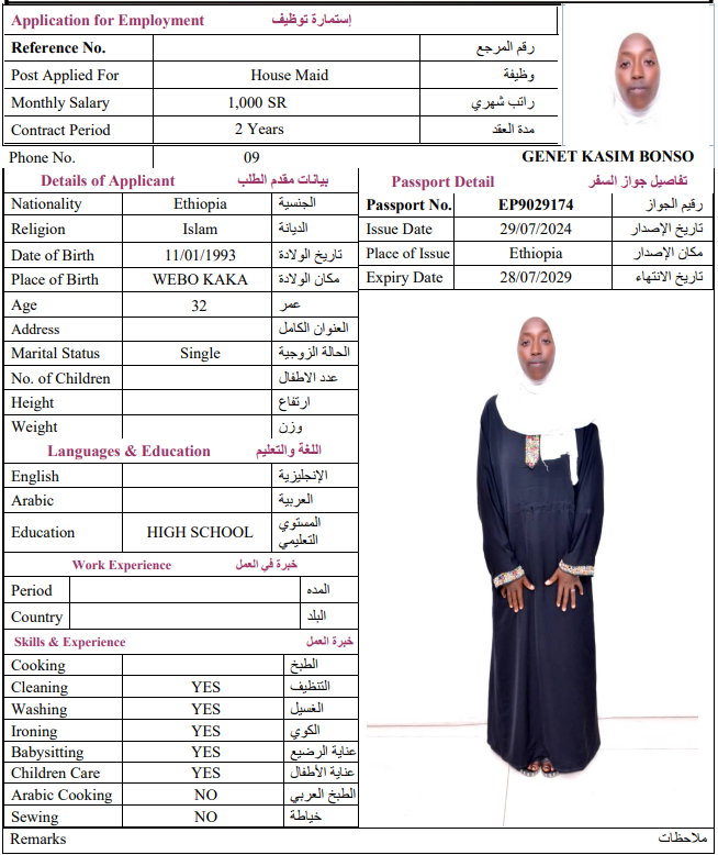 CV Image