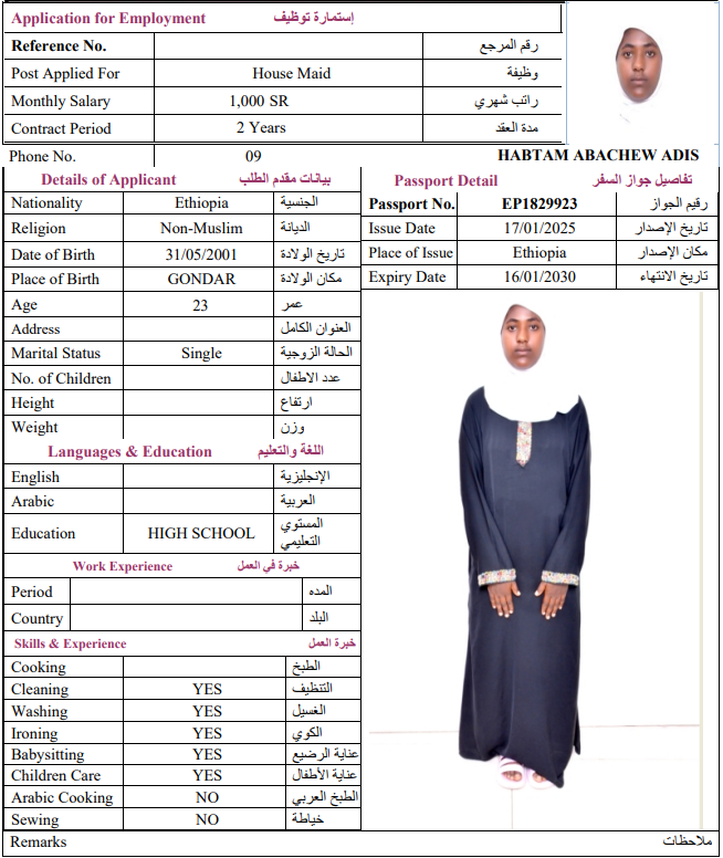 CV Image