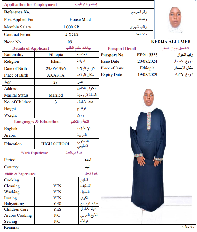 CV Image