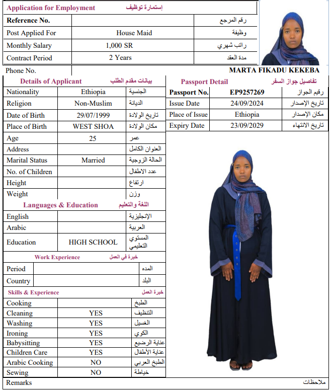 CV Image
