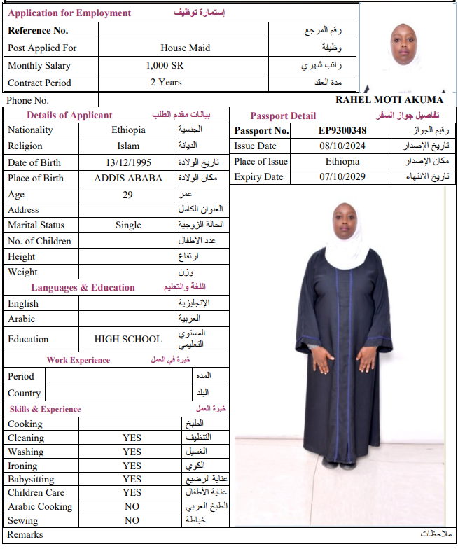 CV Image