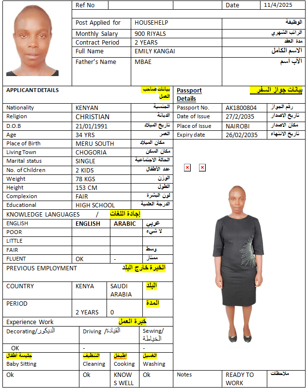 CV Image