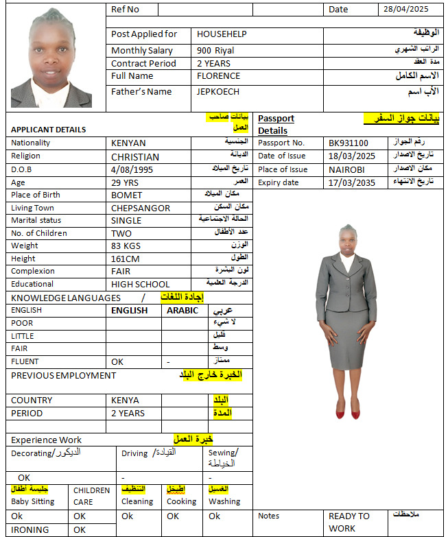 CV Image