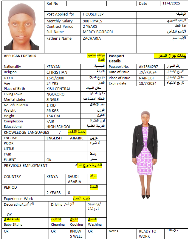 CV Image