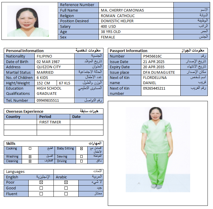 CV Image