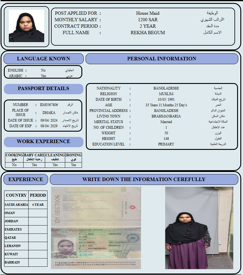 CV Image