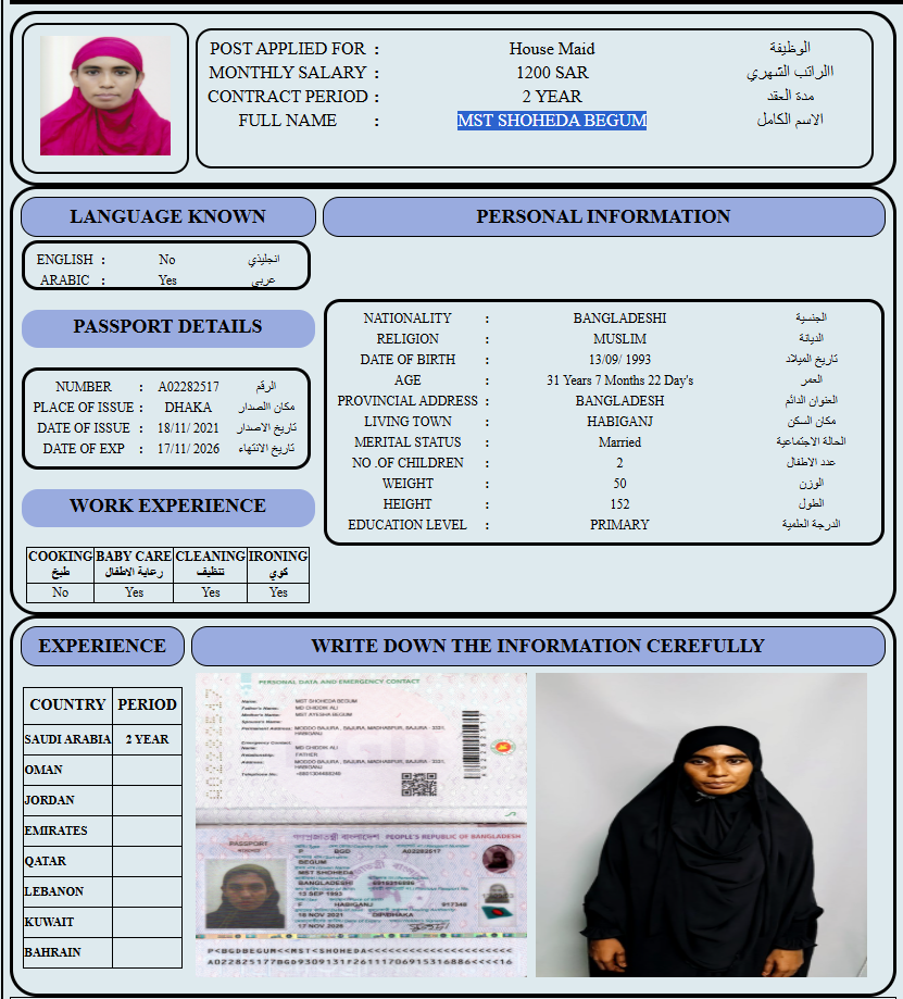 CV Image