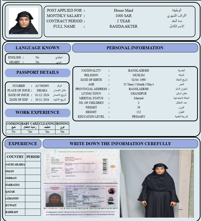 CV Image