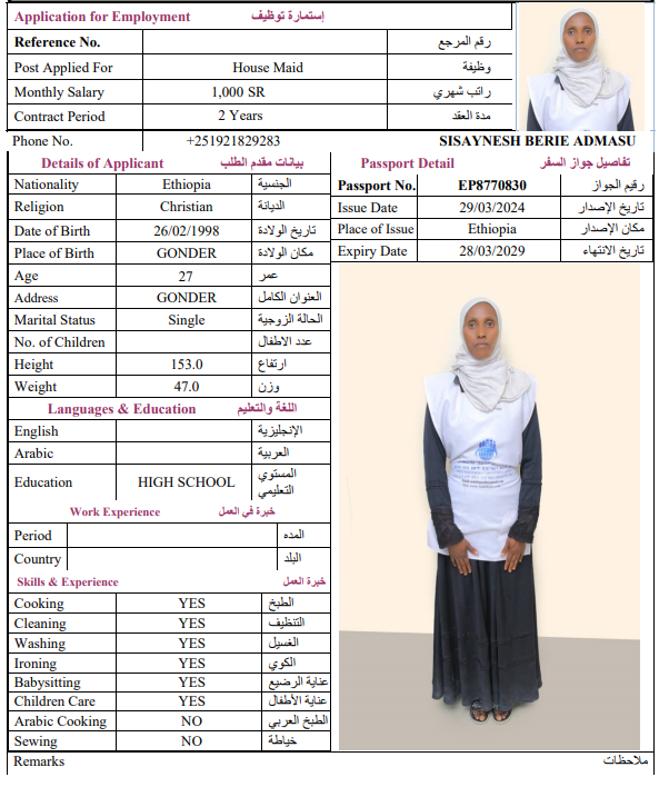 CV Image