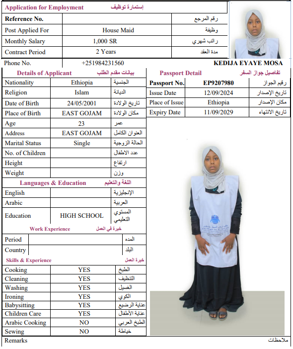 CV Image