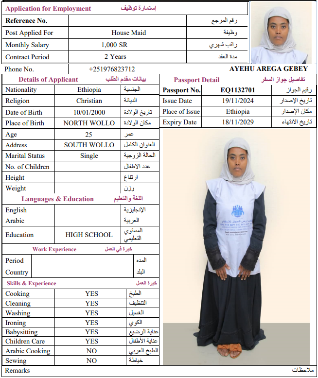 CV Image