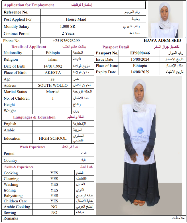 CV Image