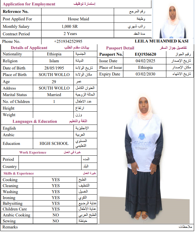 CV Image