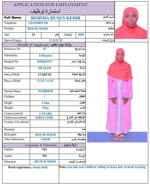 CV Image