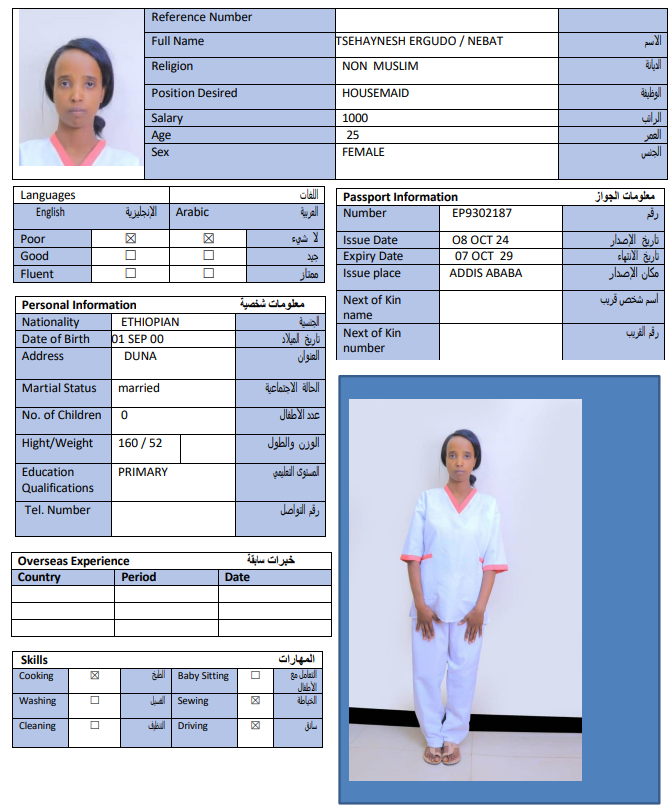 CV Image