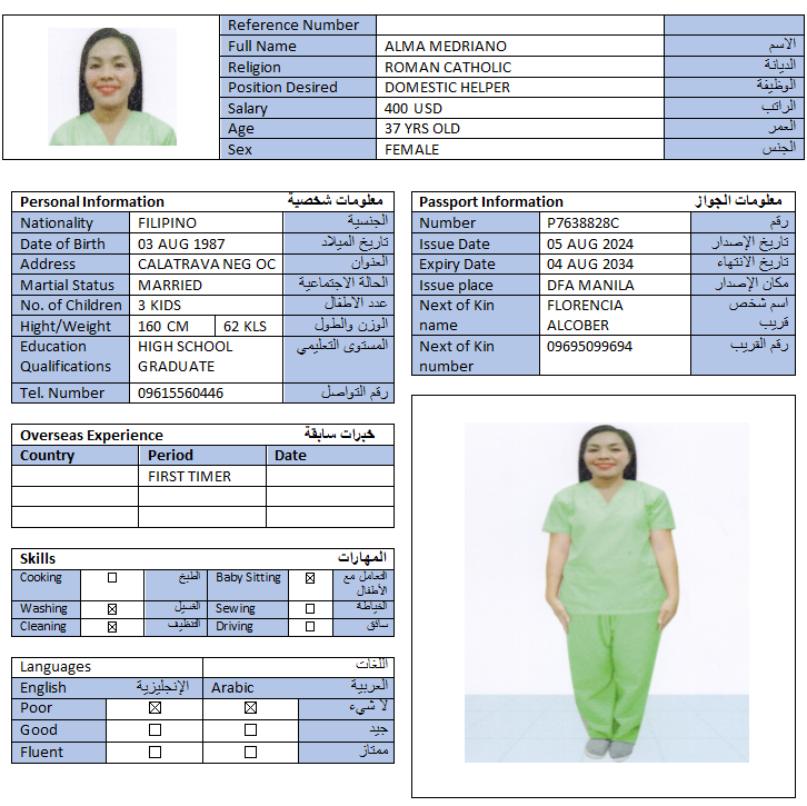 CV Image