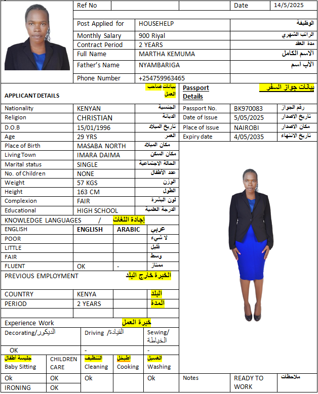 CV Image