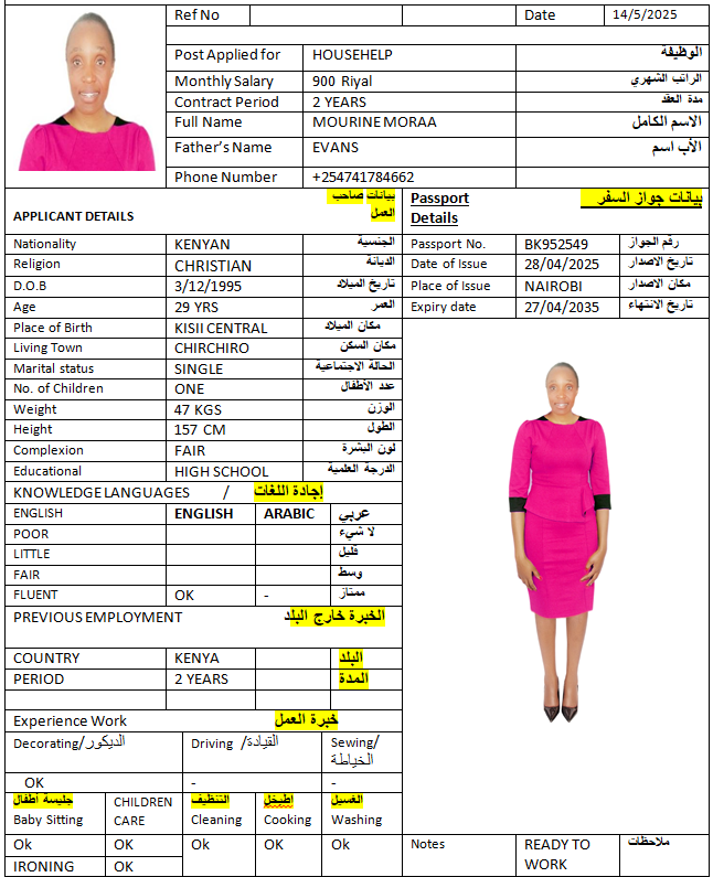 CV Image