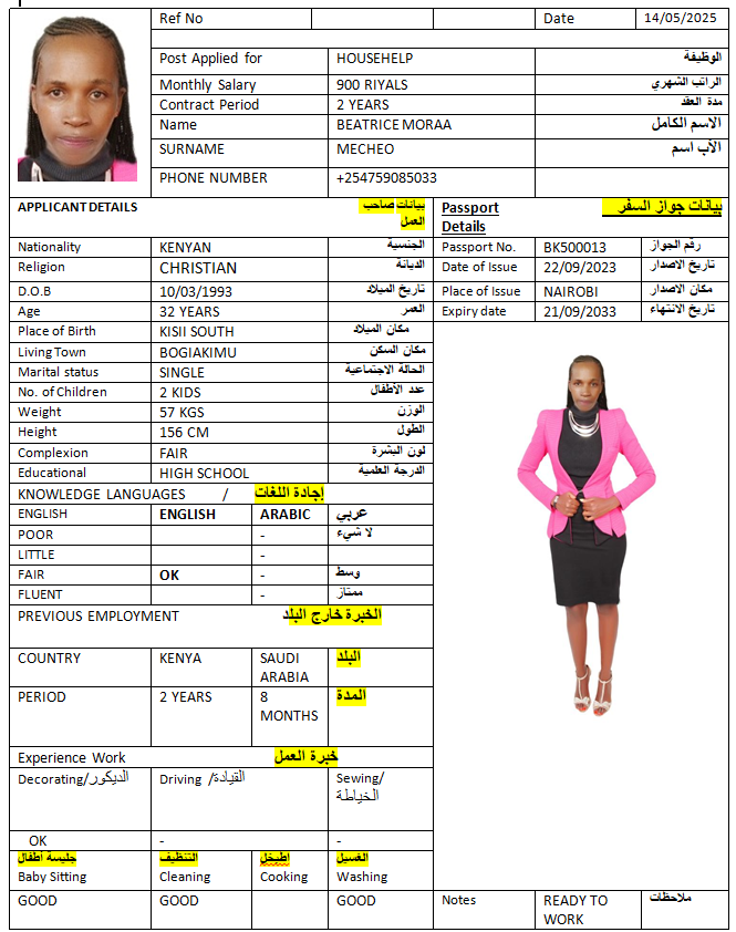 CV Image