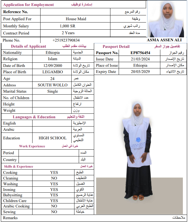 CV Image