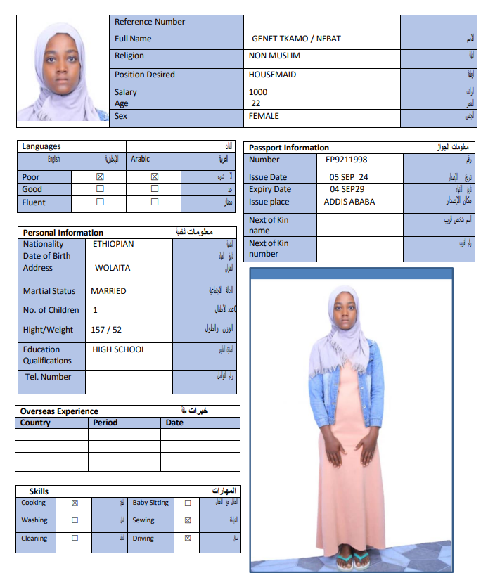 CV Image
