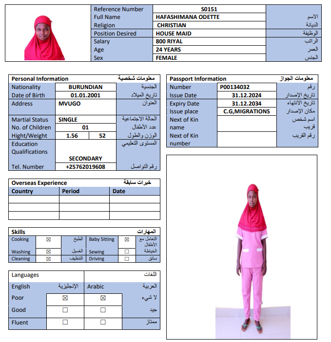 CV Image