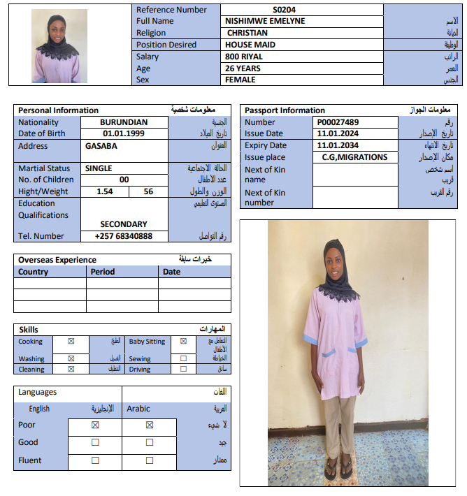 CV Image
