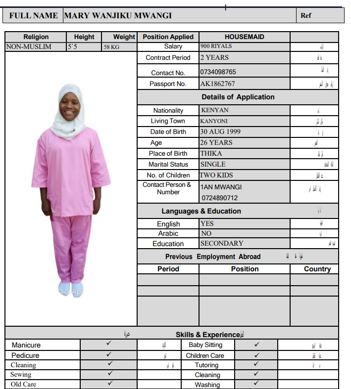 CV Image