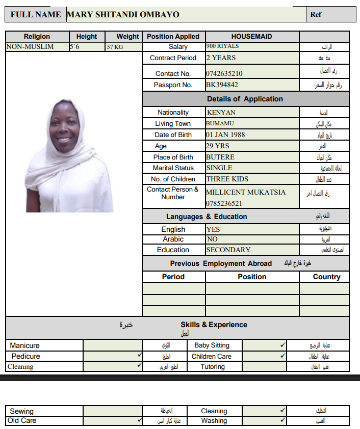 CV Image