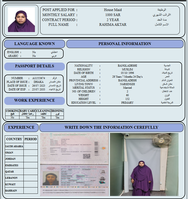 CV Image