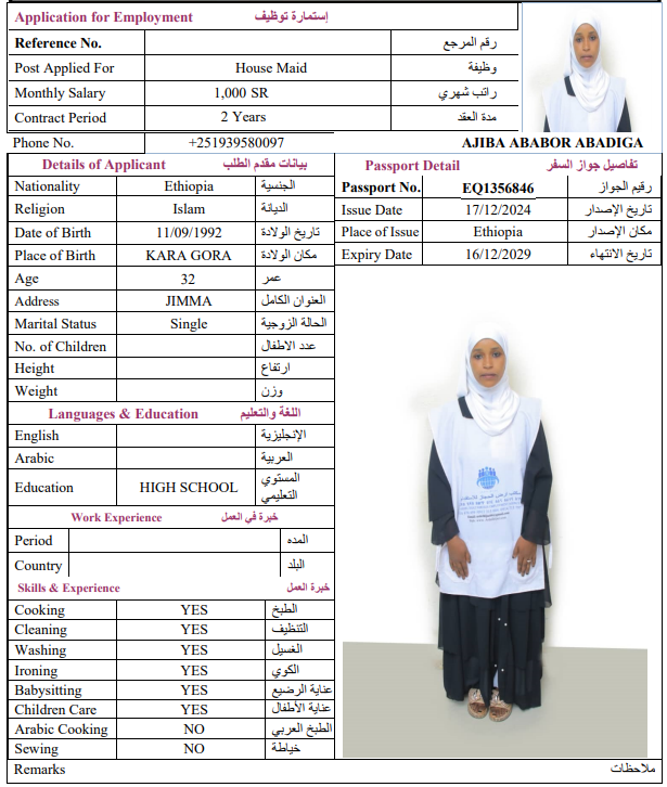 CV Image