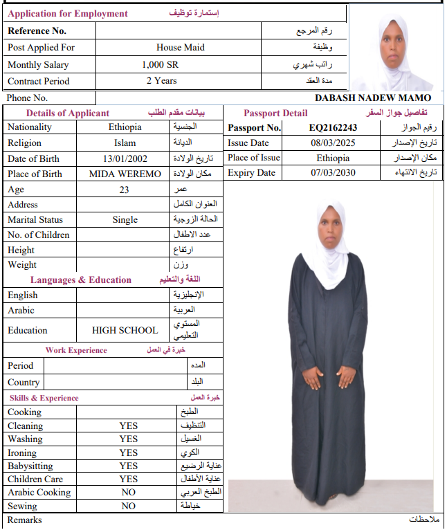 CV Image