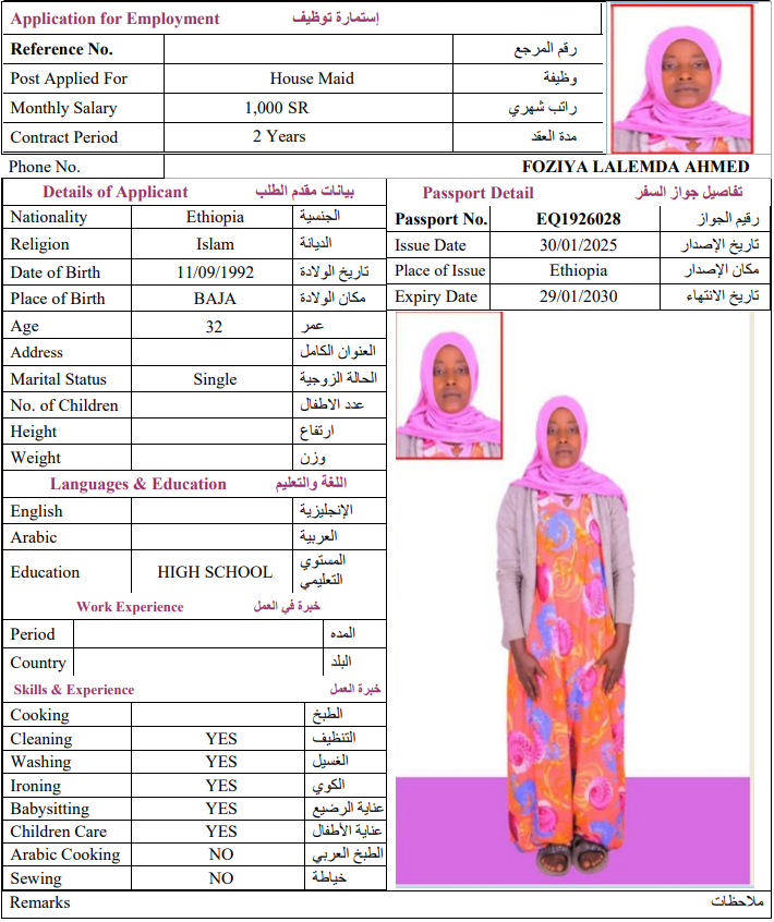 CV Image